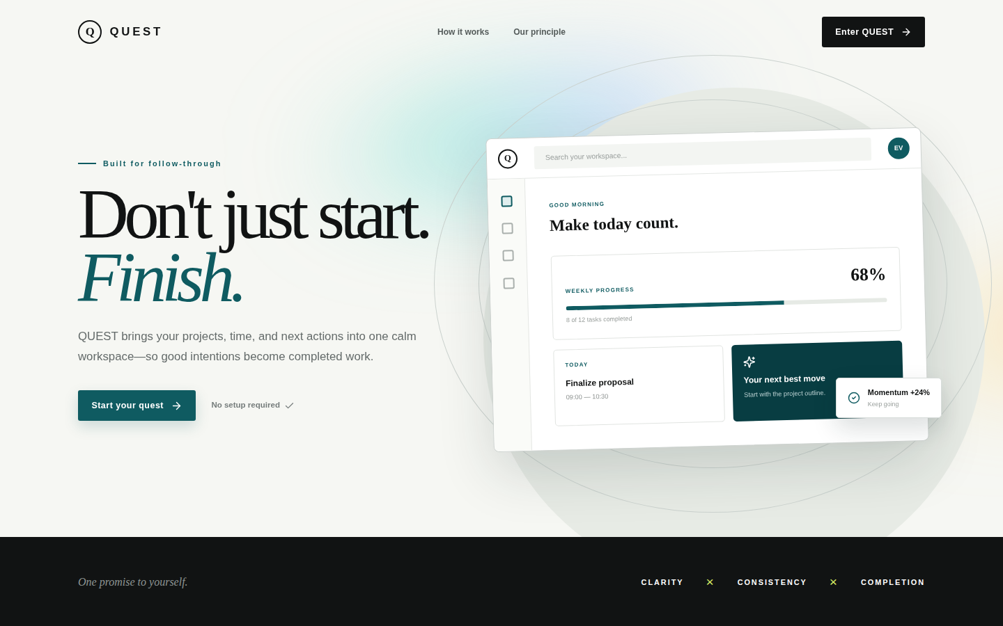 DTin .Inc: the site the team deployed