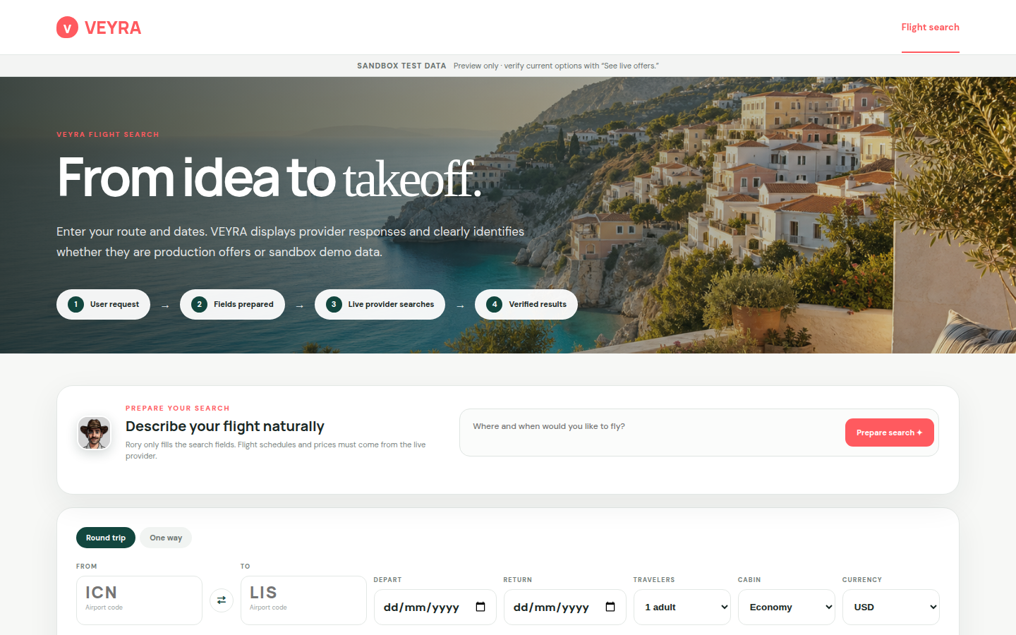 Veyra: the site the team deployed